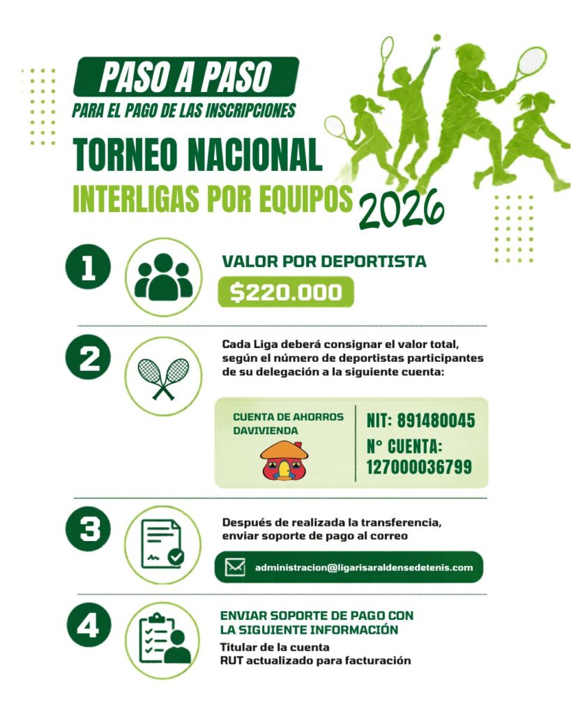 Inscripciones Interligas
