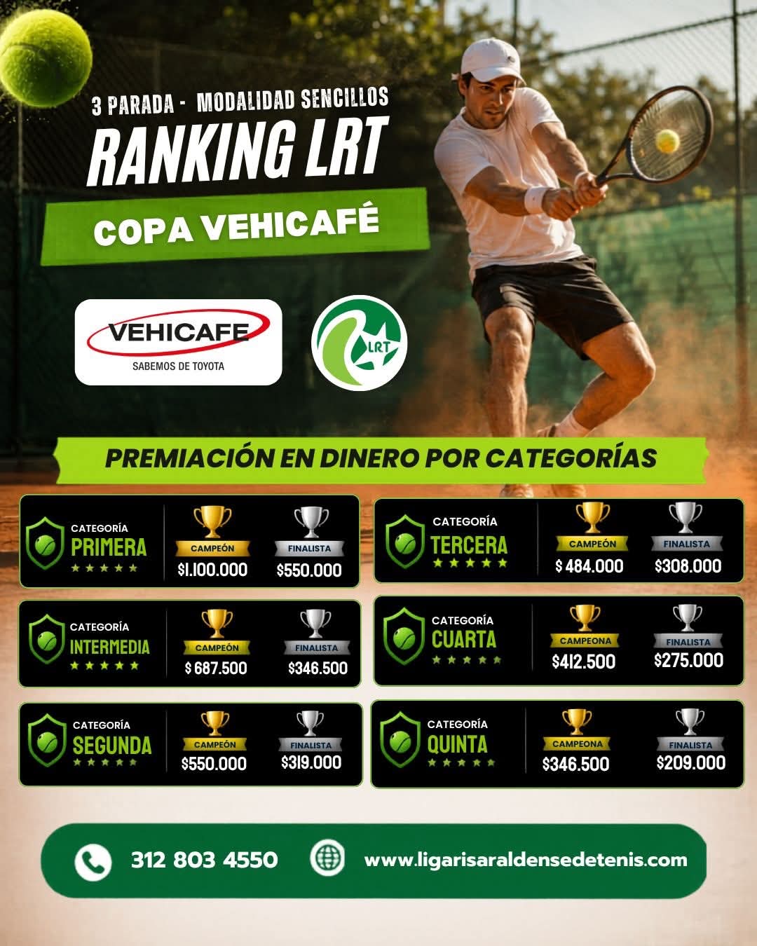 Premiacion ranking LRT